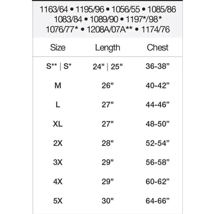 ML Kishigo Yellow RWJ102 Storm Cover Class 3 Rainwear Jacket - Image 3