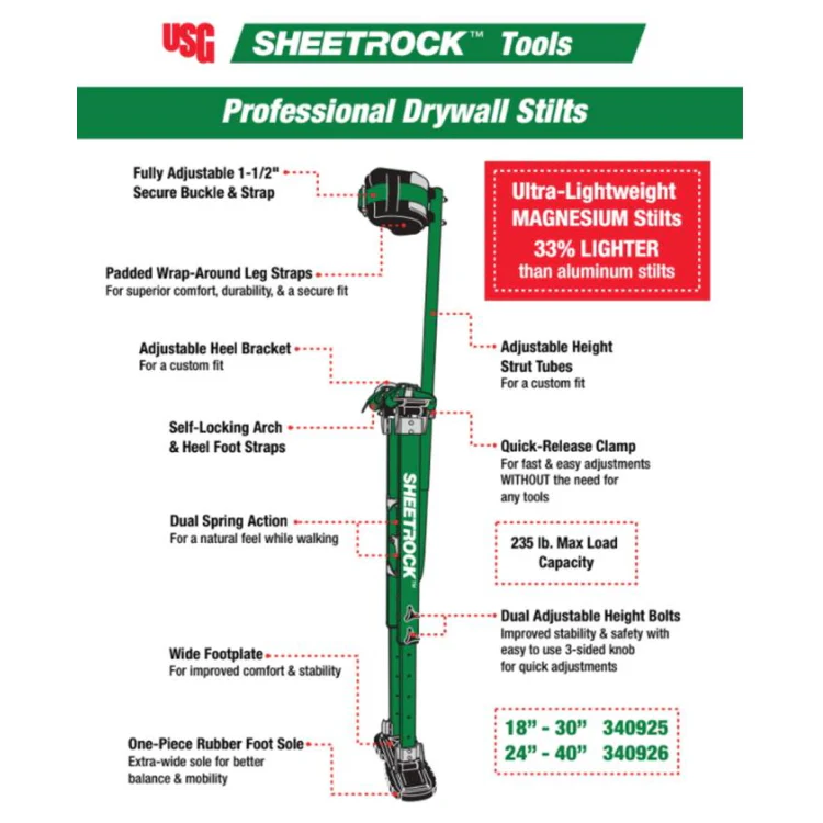 USG Sheetrock Magnesium, Lightweight Professional Drywall Stilts 24-40” - Image 12